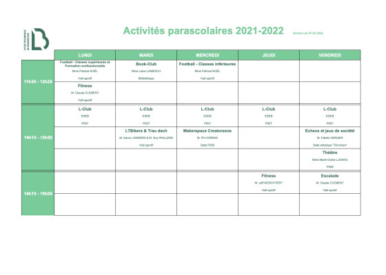 ACTPA 2021-2022 20220307 Version 2